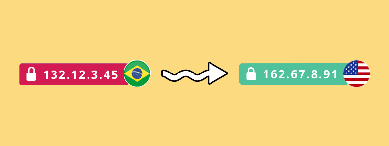 Ilustração de um endereço IP brasileiro e um americano